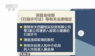 保監(jiān)會(huì)清退多家保險(xiǎn)機(jī)構(gòu)違規(guī)股權(quán) 相關(guān)機(jī)構(gòu)被列入黑名單及財(cái)務(wù)咨詢警示